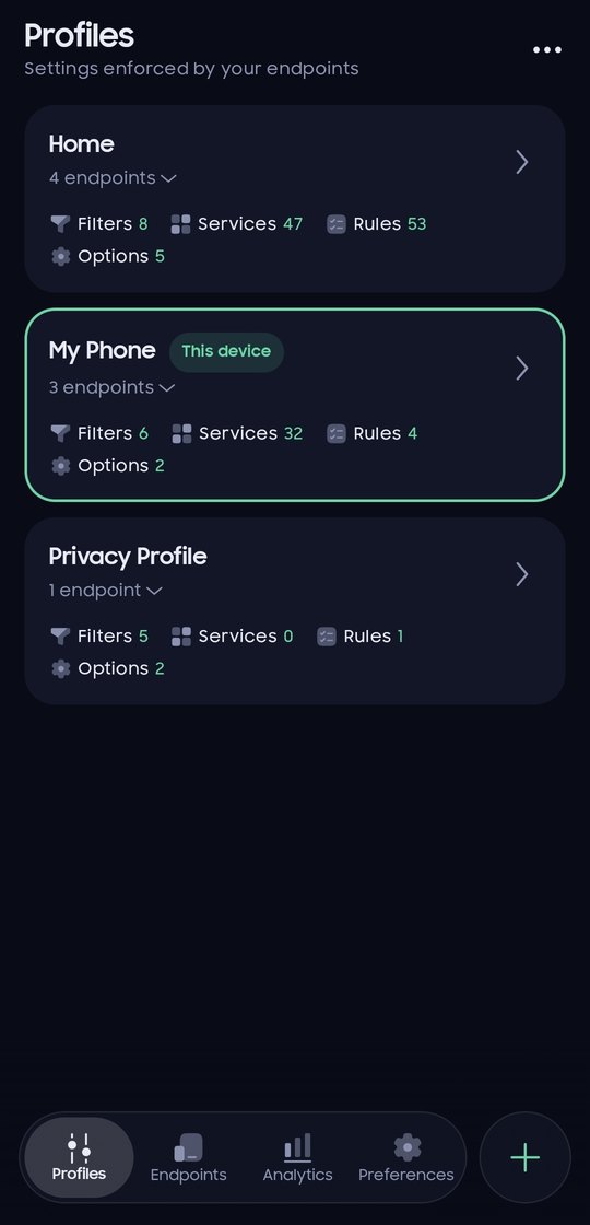 Profiles list