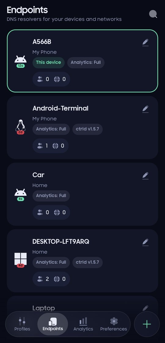 Endpoints