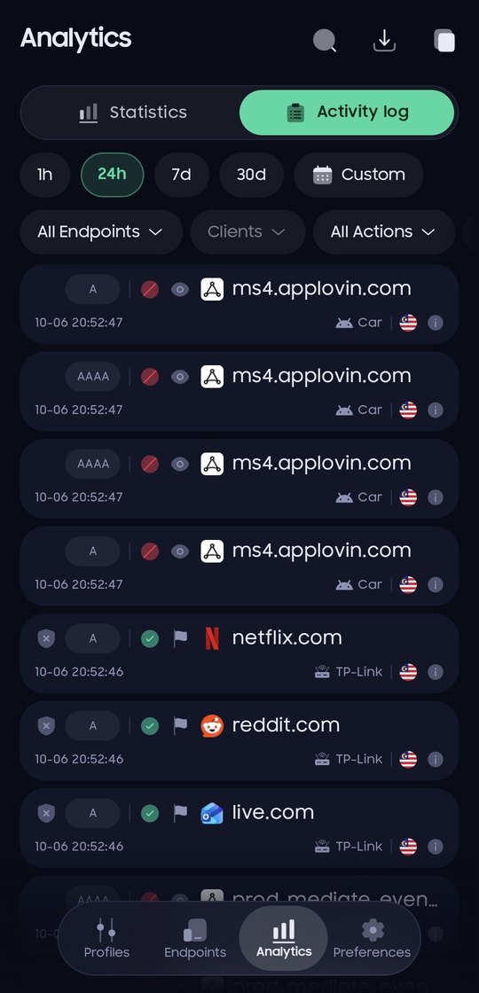 Activity log